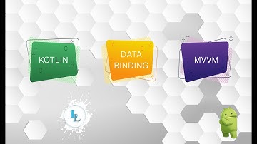 Android RecycleView Kotlin MVVM Data Binding Example 1