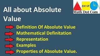 Intro to Absolute Value | Properties of Absolute Value | Math Dot Com
