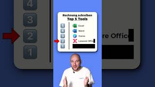 Top 5 Buchhaltungsprogramme