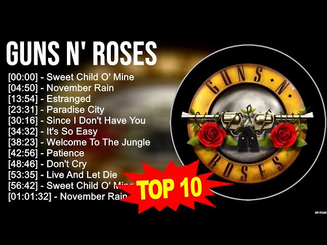 Guns N' Roses - Sweet Child O' Mine - Vintage clásico album de