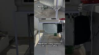 The Future of Residential Cooling: Energy-Efficient Air Cooling System Installed in Lucknow