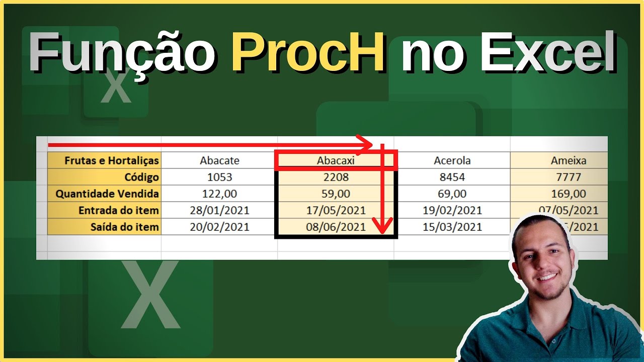 Proch Sample Como Usar O Procv E Proch No Excel - Dibujos Cute Para Imprimir