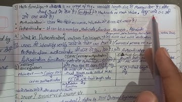 Computer Network Security| Unit - 1 | BCA 6 Semester | BCA - 601 | Part - 2