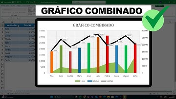 Gráfico Combinado en Excel: Combina Líneas, Columnas, Barras y Áreas 📊