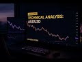 AUDUSD: As Australia's PM visits Trump in Washington the AUDUSD is higher on trade hopes