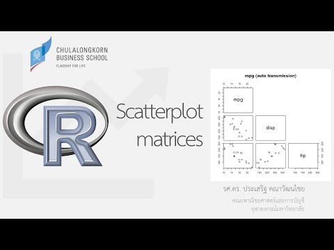 การใช้โปรแกรม R: สร้าง Scatterplot matrices