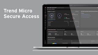 Trend Micro Zero Trust Secure Access