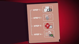 Kotak Life Insurance - Process Your Policy Faster