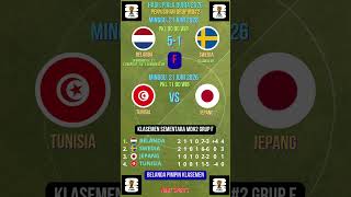 HASIL PIALA DUNIA 2026 HARI INI BELANDA VS SWEDIA -DAFTAR KLASEMEN #hasilpialadunia #klasementerbaru
