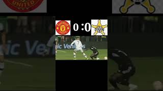 Manchester United Vs Fc Sheriff Uefa 2022 Champions League Highlights