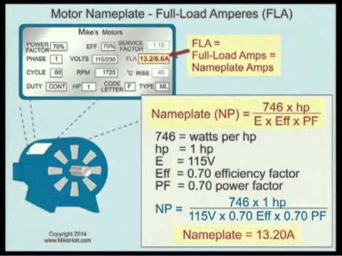 Ac Motor Full Load Amps Chart