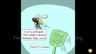 Know more about Pathogens on Flexagn - a daily learning app