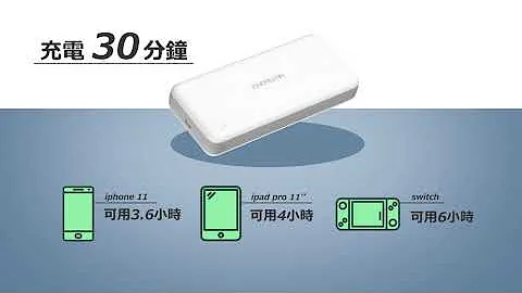 安傑爾ENERGEAR-45瓦雙向快充行動電源 - 天天要聞