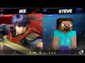 Youtube Thumbnail title
