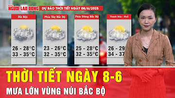 Thời tiết ngày 8-6: Bắc Bộ chuyển mưa, miền Trung tiếp tục nắng nóng | Tin tức 24h