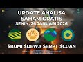 Analisa Saham BUMI, DEWA, CUAN, BRPT, Potensi Gimana?