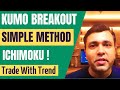 ICHIMOKU CLOUD Trading Strategy - KUMO BREAKOUT - Part 2 🔥🔥