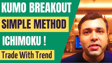 ICHIMOKU CLOUD Trading Strategy - KUMO BREAKOUT - Part 2 🔥🔥