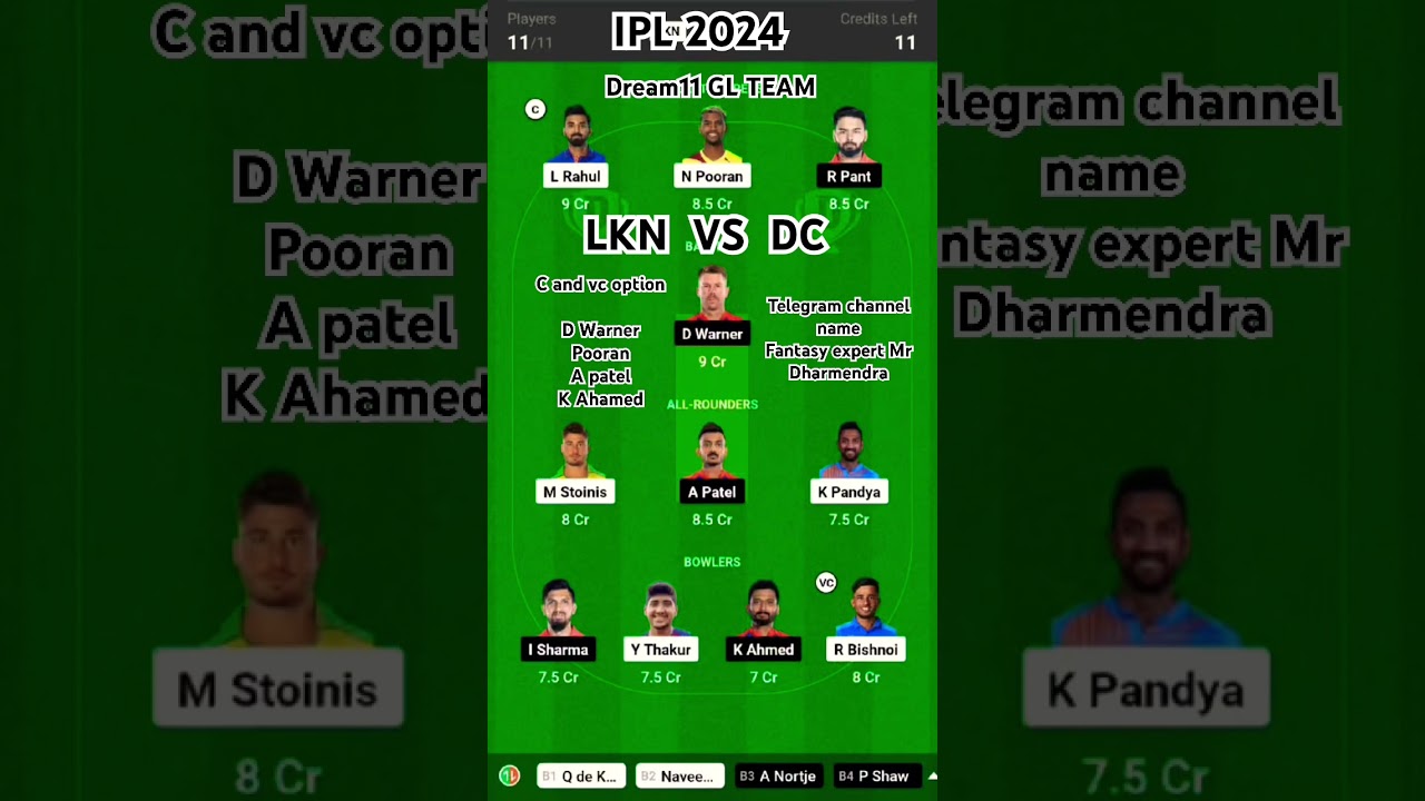 LKN vs DC Dream11 Prediction| LKN vs DC|LKN vs DC Dream11 Prediction 2024|