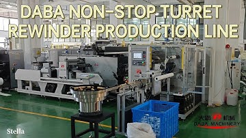 Non-stop turret rewinding machine and Rotary printing die cutting machine #label #video#diecutting
