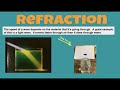 Bending waves: Reflection, Refraction, & Diffraction