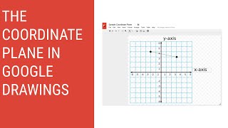 The Coordinate Plane in Google Drawings