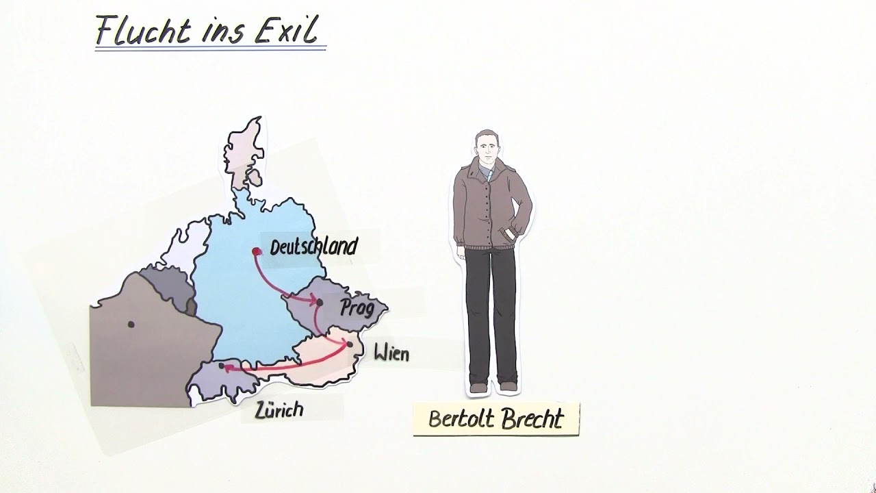 Bertolt Brecht Exillyrik Einfach Erkl rt Sofatutor YouTube