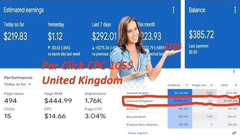 Adsense Loading Method 2023 | High CPC Low CTR | Adsense Loading Method CPC Increase Tricks