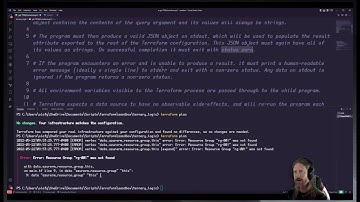 Conditional Resources