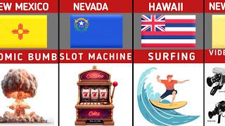 🌎 Famous Inventions From Every U.S. State  | That Changed History