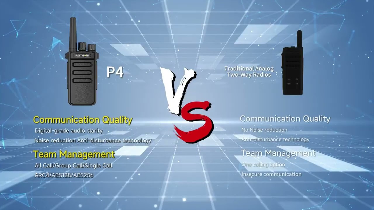 MateTalk P4 Digital Radio with Two-way Business band