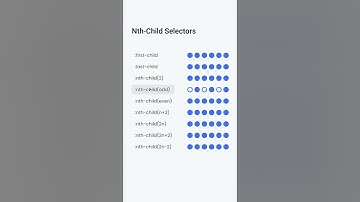 CSS Nth-Child Selectors