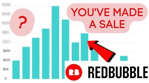 POWERFUL Redbubble Strategy to make your first sale TODAY