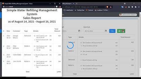 Simple Water Refilling Station Management System in PHP DEMO
