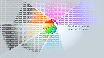 360 Product introduction
