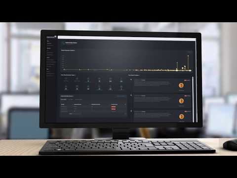 SolarWinds Identity Monitor Overview