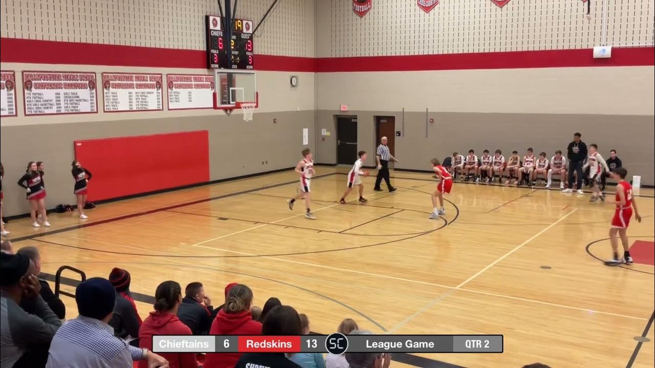 Bellefontaine 8th Grade Basketball vs 1.21.2023 YouTube