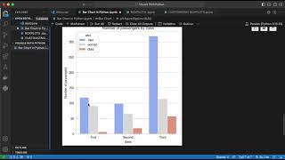 Visualization With Python(Barplot) Part 2