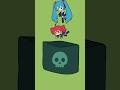 How to Make Zombies♪
