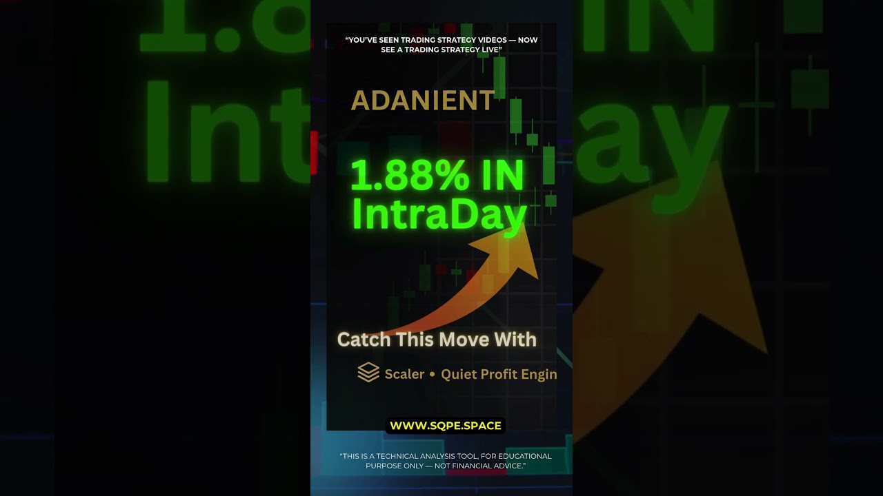 The Trading system that prints money.