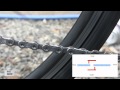 [解放軍]Disconnect Chain without tool Connex チェーンを工具なし切断できる