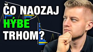 Zabudni na Klasickú Analýzu Trhu | Teória Aukčných Trhov MasterClass