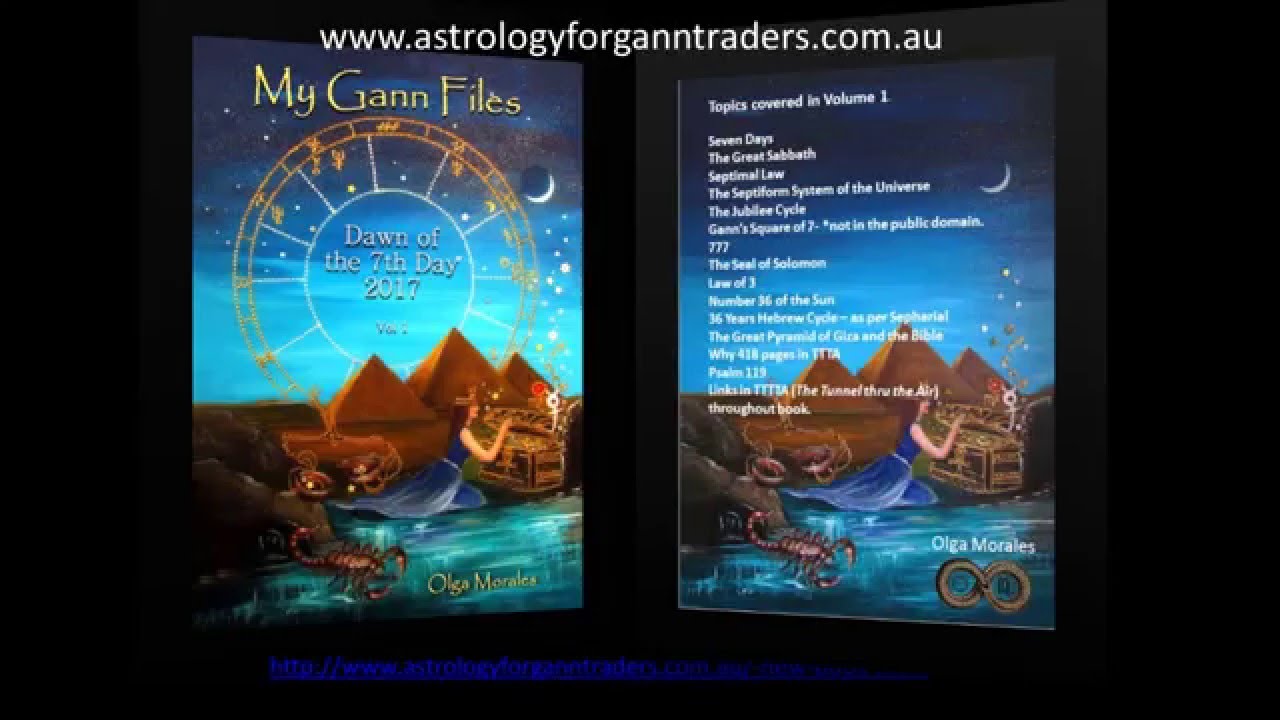 My Gann Files : Dawn of the 7th Day: 36 Year Hebrew Cycle