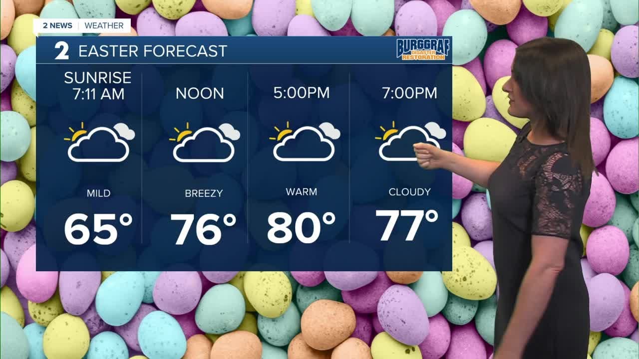 Warm and breezy Easter weekend - YouTube