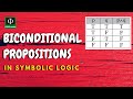 Understanding Biconditional Propositions