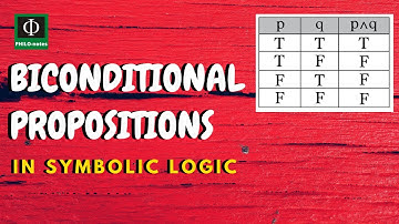 Biconditional Propositions in Symbolic Logic