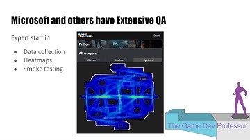 Game Dev 101   Bug Testing and QA