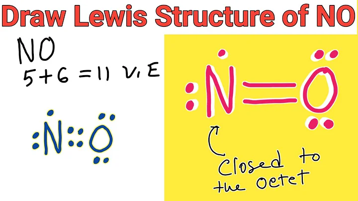 [Solved] Lewis structure of nitric oxide | 9to5Science
