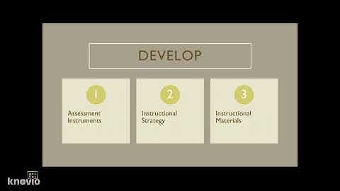 Dick and Carey Model