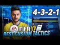 FIFA 17 AFTER PATCH BEST FORMATION 4-3-2-1 TUTORIAL - BEST TACTICS & INSTRUCTIONS / 4-3-2-1 GUIDE